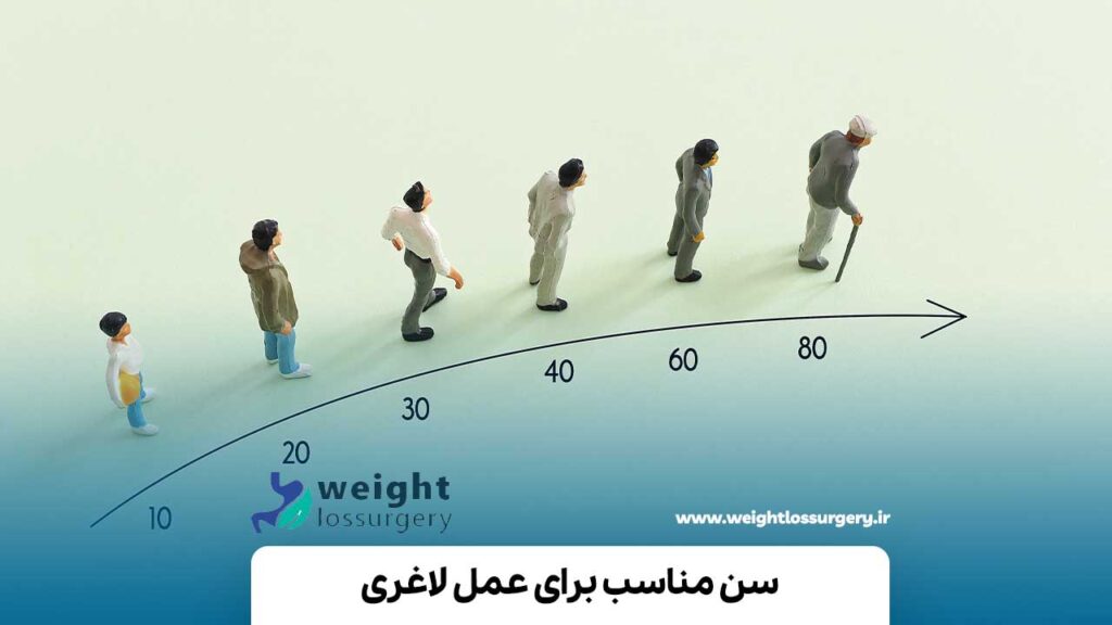 سن مناسب عمل لاغری