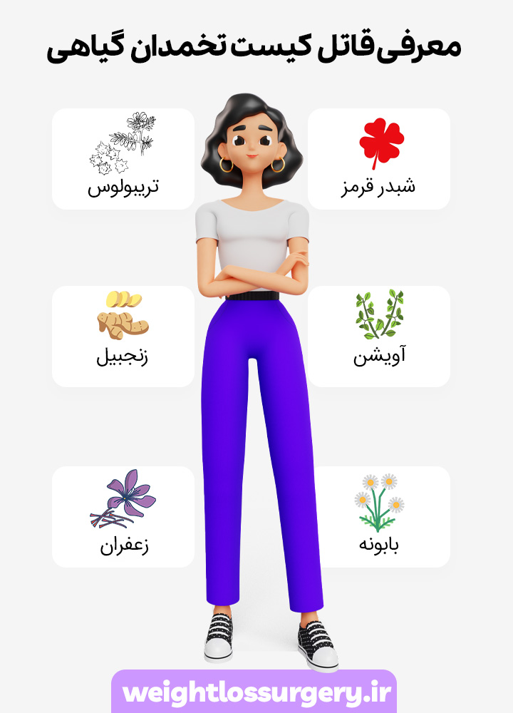 قاتل کیست تخمدان گیاهی