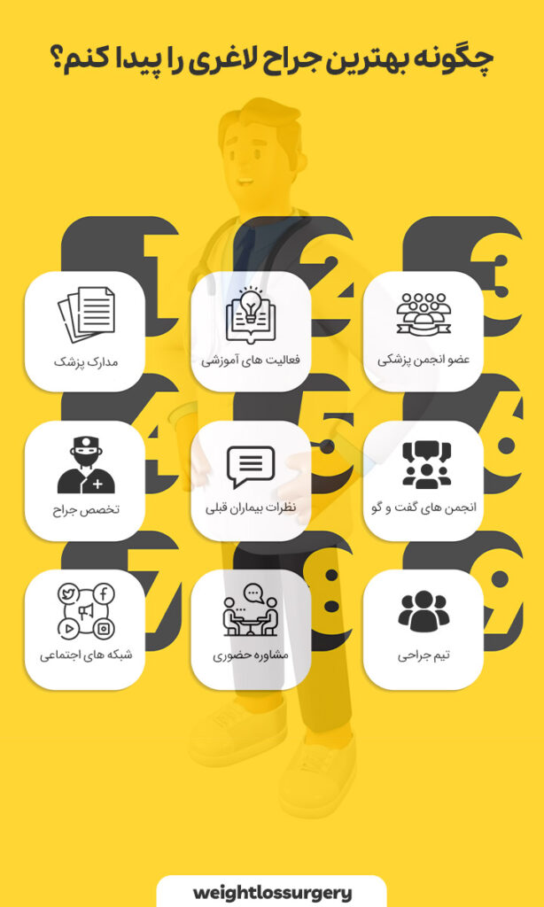 چگونه بهترین جراح لاغری را پیدا کنم؟ 