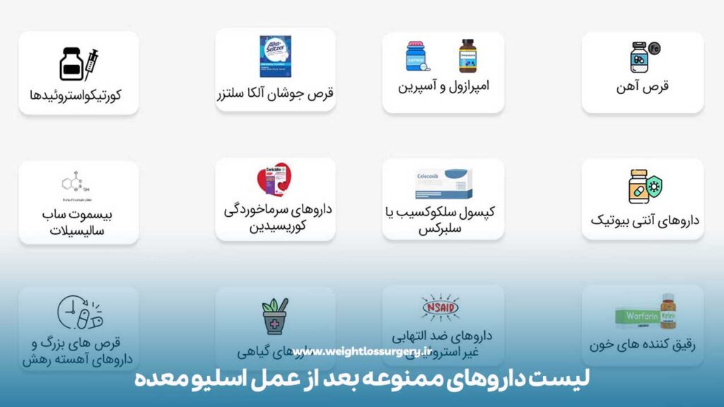 لیست داروهای ممنوعه بعد از عمل اسلیو معده