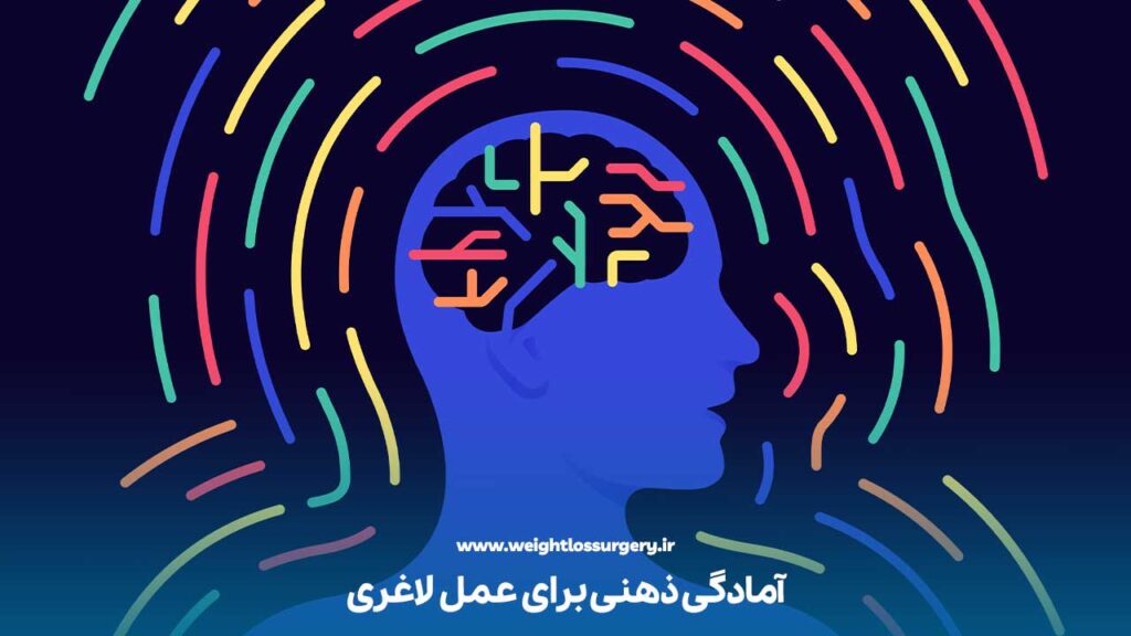 آمادگی ذهنی برای عمل لاغری