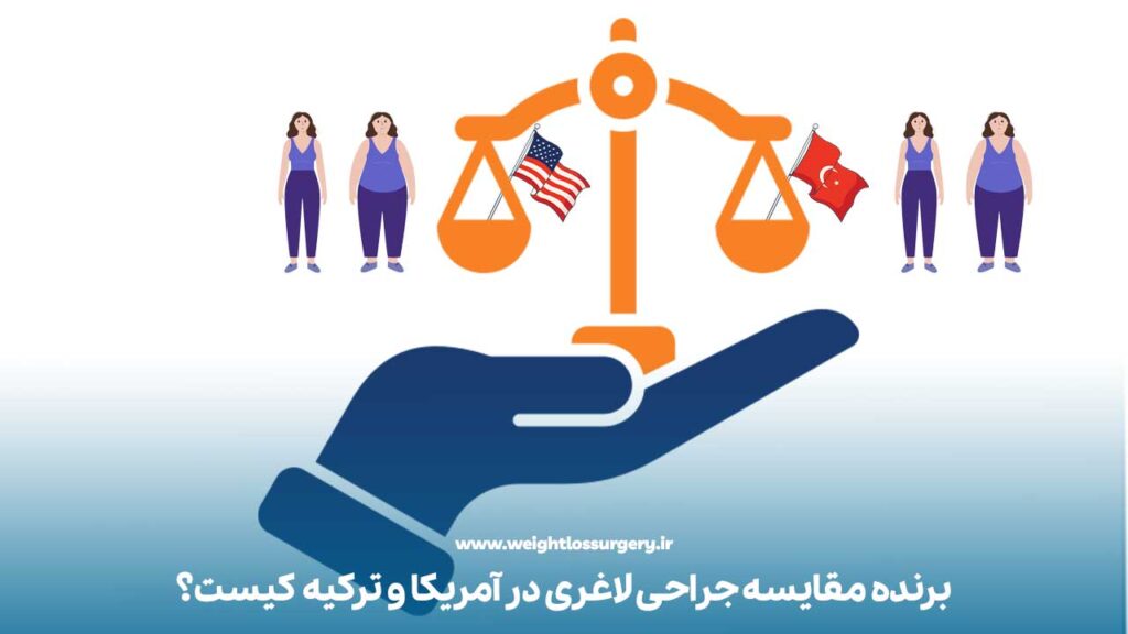 برنده مقایسه جراحی لاغری در آمریکا و ترکیه کیست