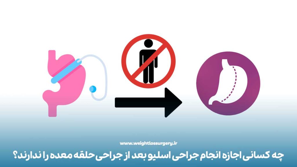 چه کسانی اجازه انجام جراحی اسلیو بعد از جراحی حلقه معده را ندارند؟