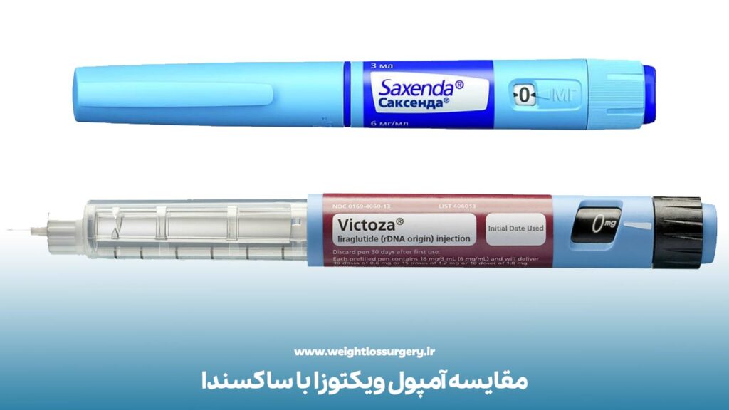 مقايسه آمپول ویکتوزا با ساکسندا