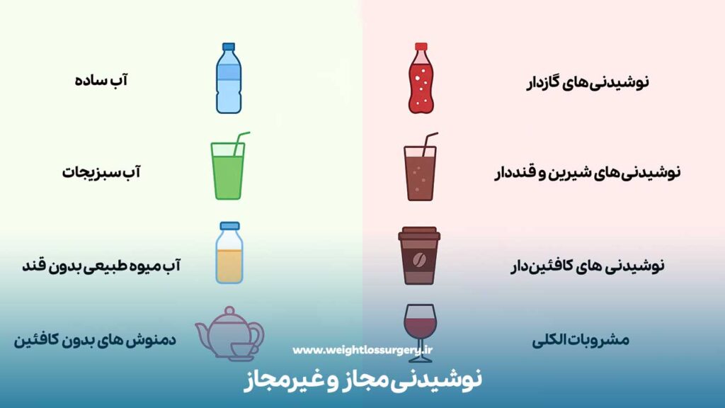 نوشیدنی مجاز و غیرمجاز