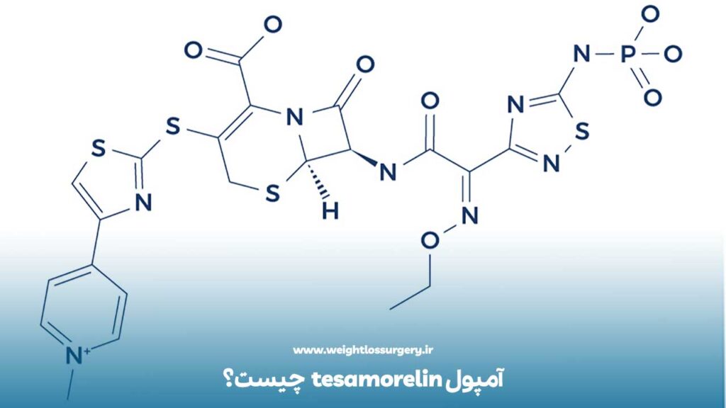 آمپول tesamorelin  چیست؟