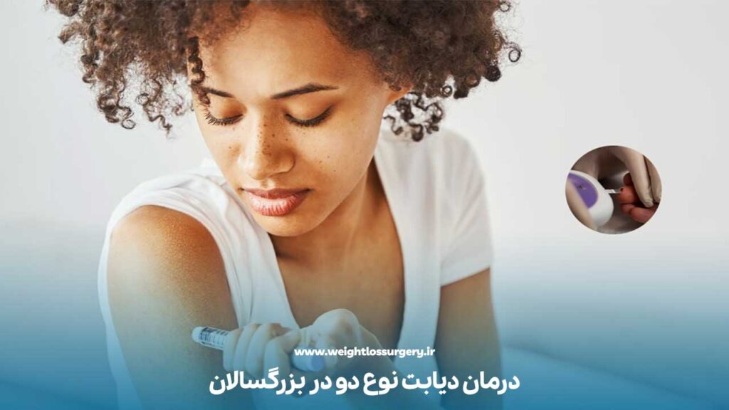 bydureon  برای چه کسانی تجویز می ‌شود؟