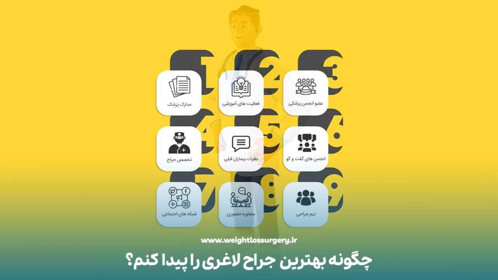 چگونه بهترین دکتر جراح لاغری را پیدا کنم؟